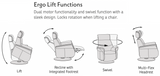 IMG Sedona Extra Large Lift Recliner with Ottoman